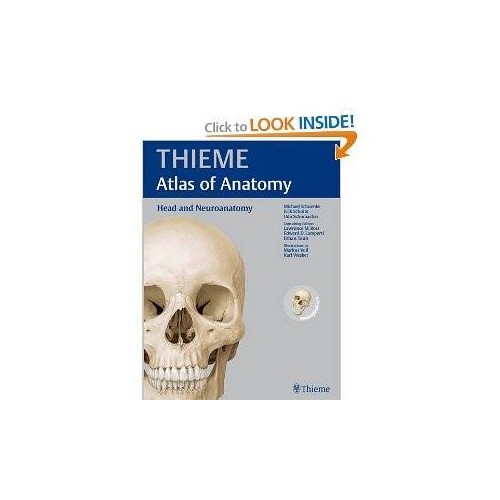 Head And Neuroanatomy Thieme Atlas Of Anatomy Nobel Kitabevi