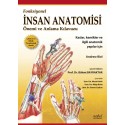 Fonksiyonel İnsan Anatomisi Önemi ve Anlama Kılavuzu Kaslar, Kemikler ve İlgili Anatomik Yapılar için