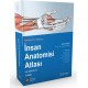 İnsan Anatomisi Atlası