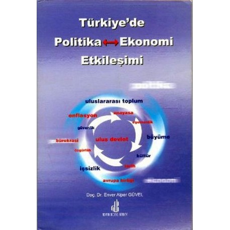 Türkiye'de Politika-Ekonomi Etkileşimi