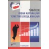 Türkiyede İnsan Kaynakları Yönetimi Uygulamaları