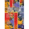Second Language Learning Theories