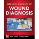 Essential Elements Of Wound Diagnosis