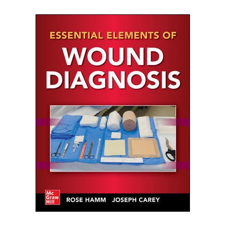 Essential Elements Of Wound Diagnosis