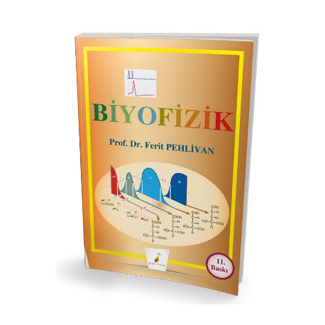 Biyofizik