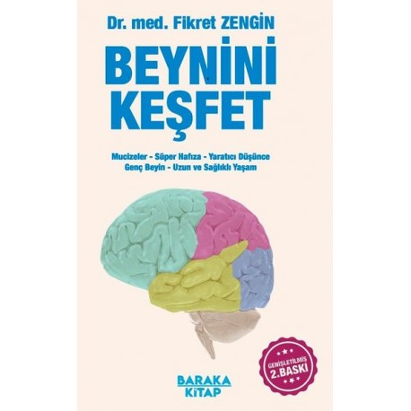 Beynini Keşfet