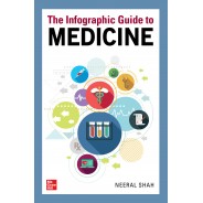 The Infographic Guide To Medicine