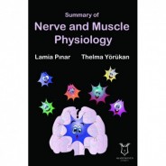 Summary of NERVE and MUSCLE PHYSIOLOGY
