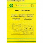 Türkiye Toprakları
