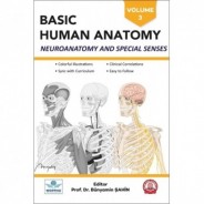 Basic Human Anatomy Neuroanatomy and Special Senses Volume-3