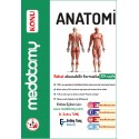 Medotomy Konu Anatomi /Erdinç Tunç
