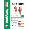 Medotomy Konu Anatomi /Erdinç Tunç