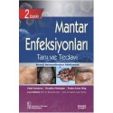 Mantar Enfeksiyonları Tanı ve Tedavi