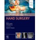 Complications in Orthopaedics: Hand Surgery