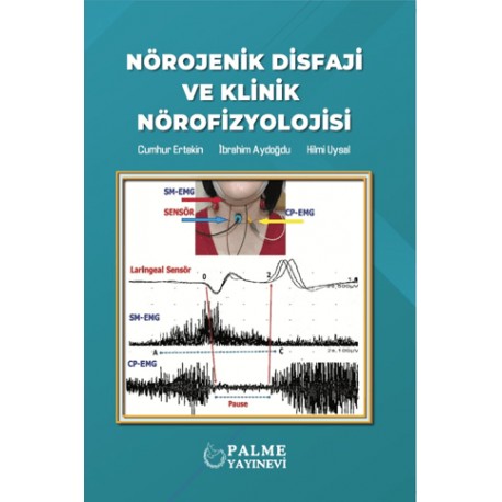 Nörojenik Disfaji ve Klinik Nörofizyolojisi