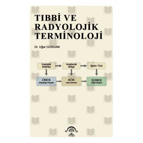 Tıbbi ve Radyolojik Terminoloji