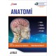 TUSDER Anatomi Konu Anlatım Serisi: 1