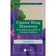 Cancer Drug Discovery Fascinating Anecdotes of Oncology Medicine