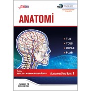 TUSDER Anatomi Açıklamalı Soru Serisi 1