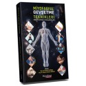 Miyofasiyal Gevşetme Teknikleri