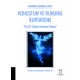 Konuştum ve Ruhumu Kurtardım Dixi Et Salvavi Animam Meam